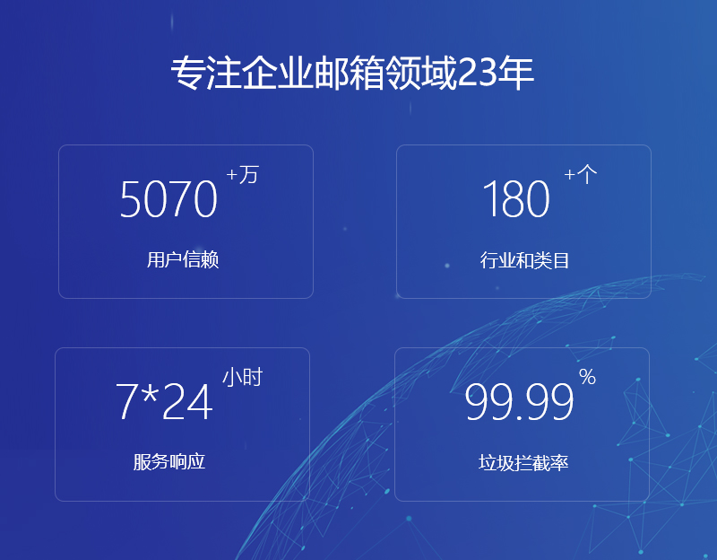 清河网易企业邮箱